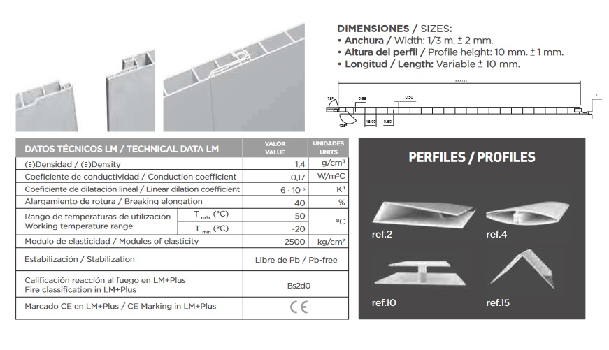 Datos técnicos revestimiento P500