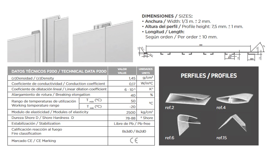 Datos técnicos revestimiento P200