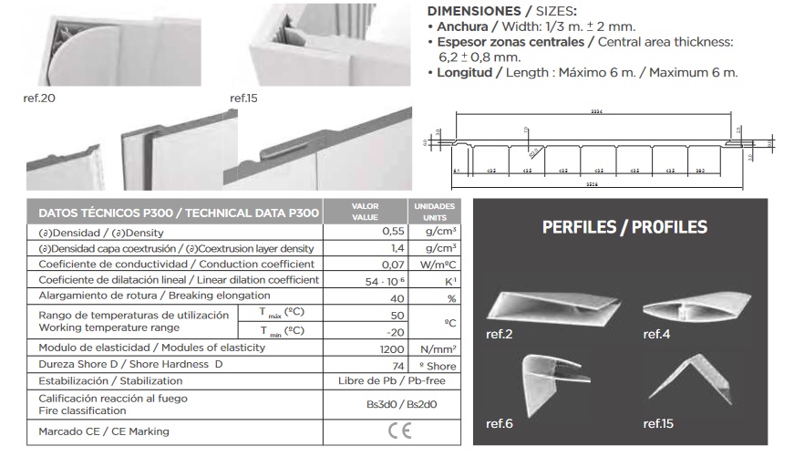 Datos técnicos revestimiento P300
