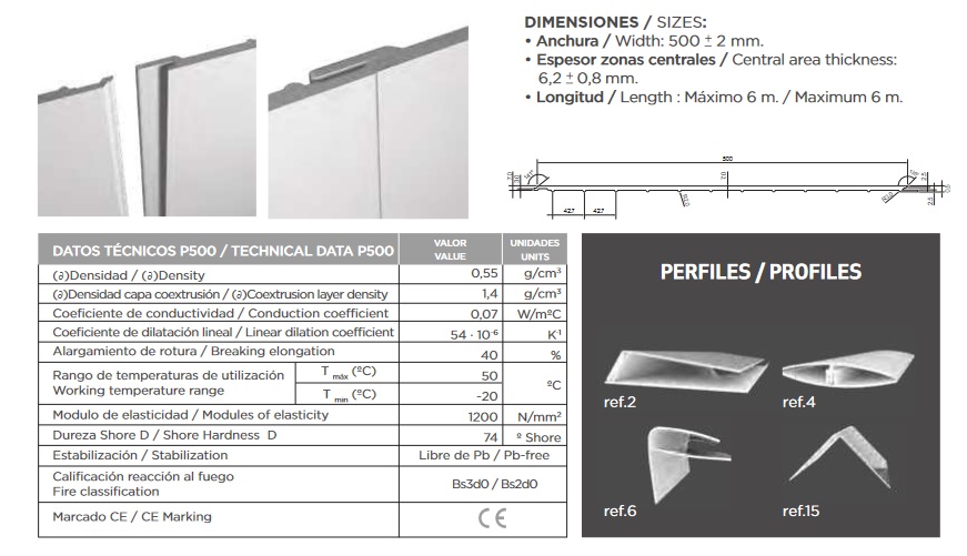 Datos técnicos revestimiento P500